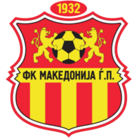 Makedonija