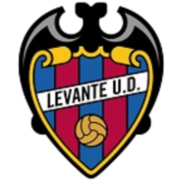 Atlético Levante